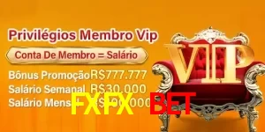 FXFX BET