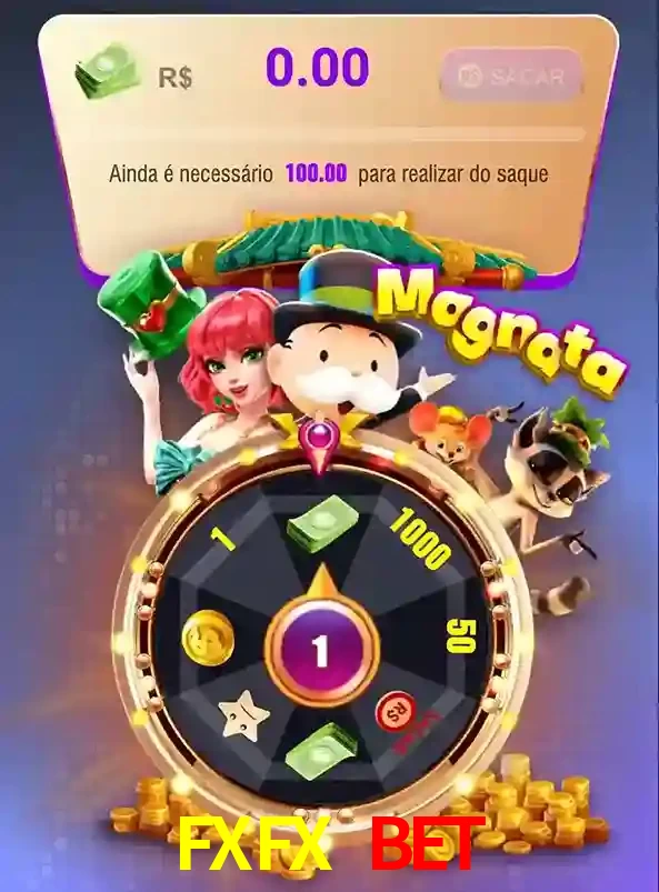 FXFX BET
